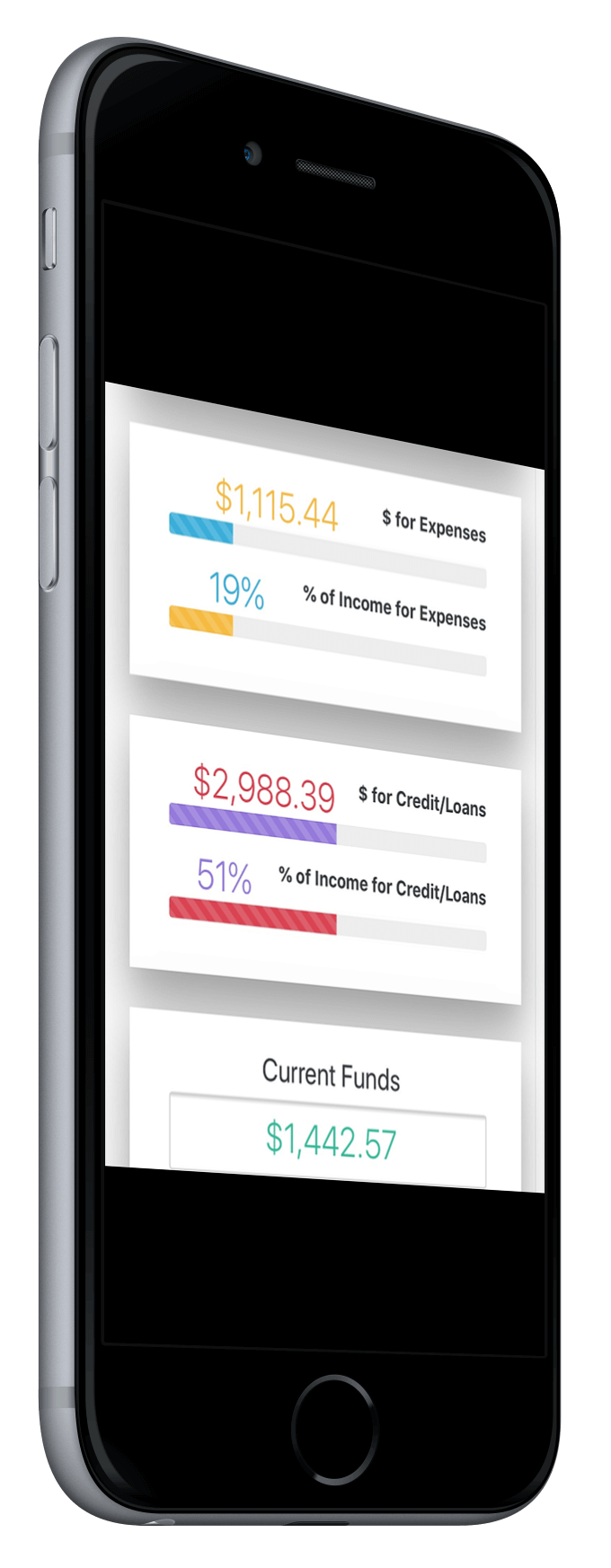 Accurately track your expenses and money spending